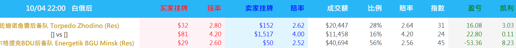 乐球体育 8b398