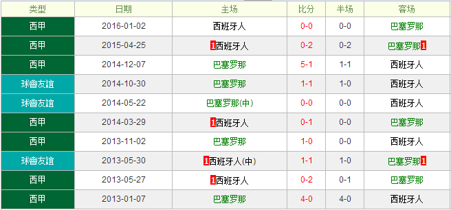 乐球体育官方网站图片
